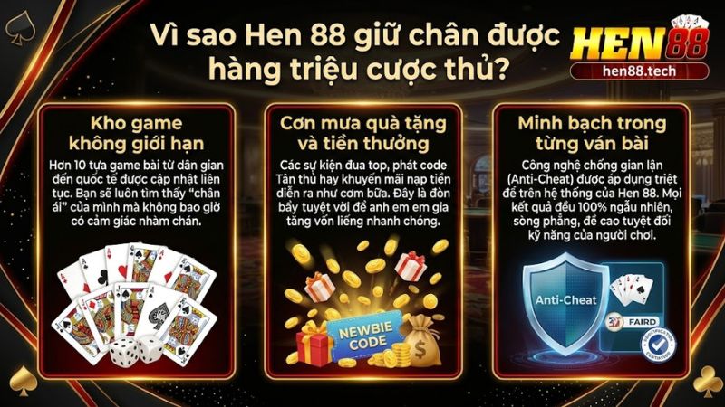 Hàng ngàn người chơi nhận thưởng khủng mỗi ngày tại Hen 88 Hàng ngàn người chơi nhận thưởng khủng mỗi ngày tại Hen 88