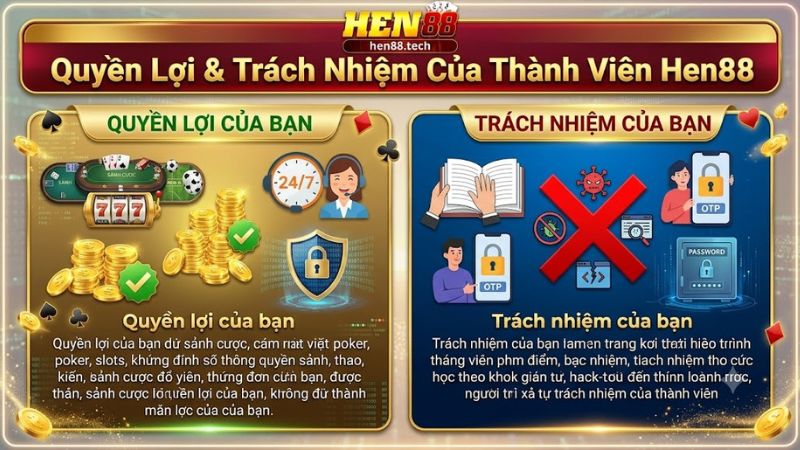 Biểu tượng thể hiện sự cam kết bảo mật và quyền lợi của người chơi khi tham gia Hen88