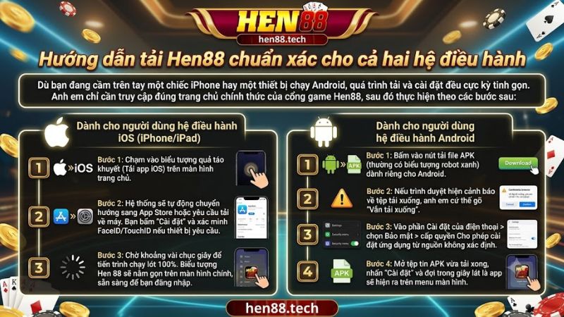 Các bước cài đặt ứng dụng Hen 88 cho iOS và Android Các bước cài đặt ứng dụng Hen 88 cho iOS và Android