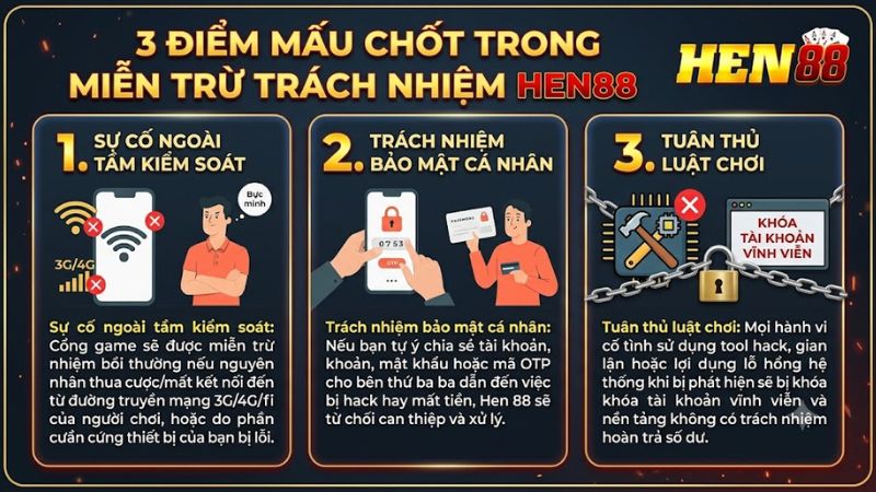 Các điều khoản giới hạn trách nhiệm quan trọng nhất của Hen88