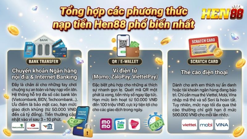 Các kênh nạp tiền Hen88 tiện lợi và an toàn