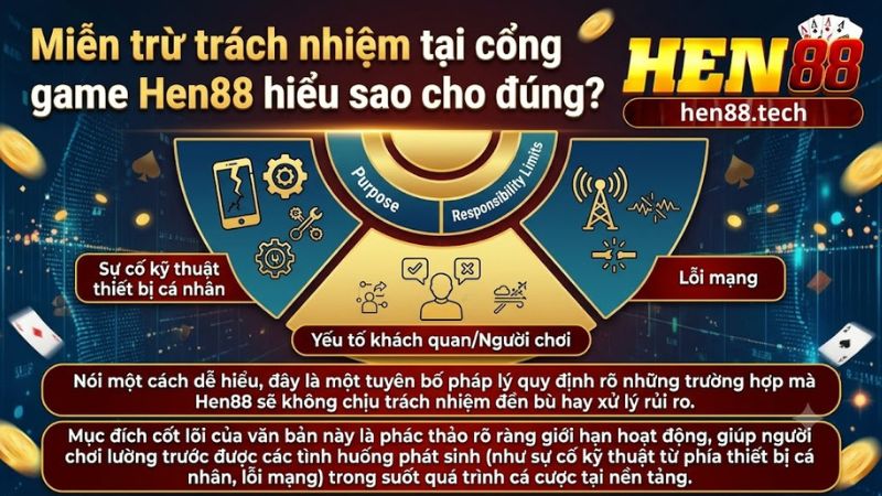 Giải thích chi tiết về chính sách miễn trừ trách nhiệm tại cổng game Hen88