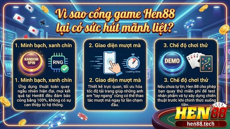 Giao diện cực chất và minh bạch của cổng game Hen88 Giao diện cực chất và minh bạch của cổng game Hen88