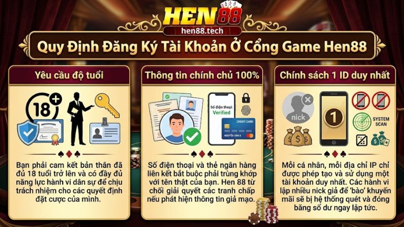 Giao diện đăng ký tài khoản hội viên mới nhanh chóng tại cổng game Hen88
