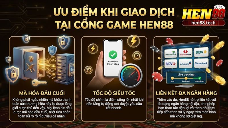 Giao diện hệ thống thanh toán tự động và bảo mật tại cổng game Hen88