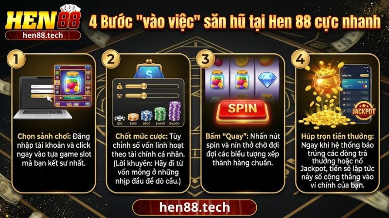 Hướng dẫn thao tác quay hũ trúng thưởng đơn giản tại Hen 88 Hướng dẫn thao tác quay hũ trúng thưởng đơn giản tại Hen 88