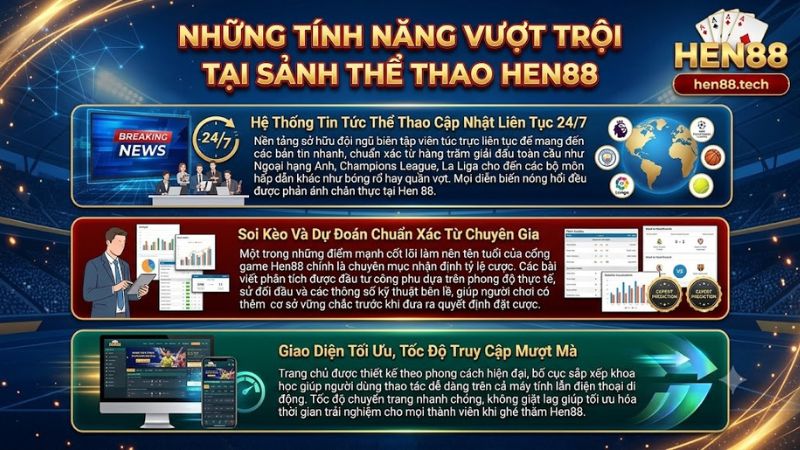 Những Tính Năng Vượt Trội Tại Sảnh Thể Thao Hen88 Những Tính Năng Vượt Trội Tại Sảnh Thể Thao Hen88