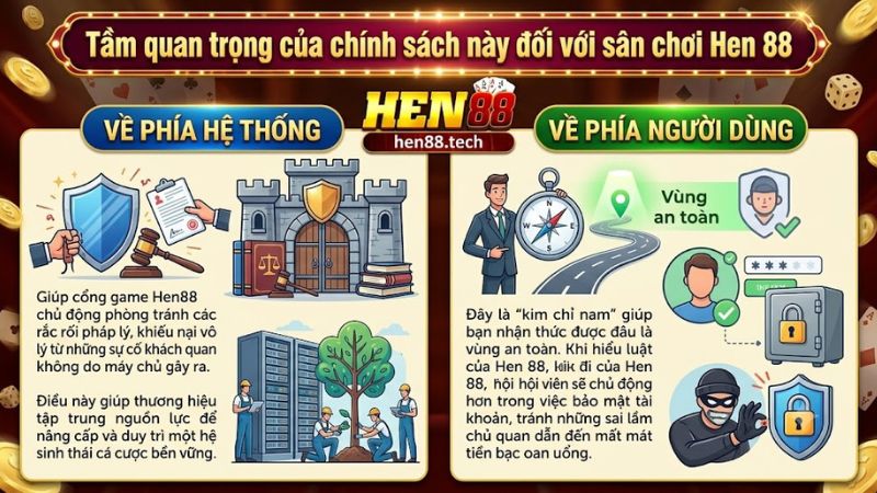 Ý nghĩa cốt lõi của việc áp dụng miễn trừ trách nhiệm tại Hen 88